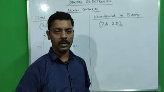 Octal to Binary and hexadecimal to Binary in tamil [upl. by Benjamen]