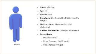 Predictive Healthcare Diagnosis Tool Using IBM Watsonxai [upl. by Mimi268]