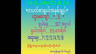 19to23တပတ်စာအနှစ်ချုပ် [upl. by Gerdeen]