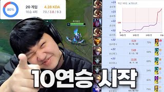 LOL 프레이 애쉬  본업할 때 가장 섹시한 남자 솔랭 10연승 시작 [upl. by Abehs]