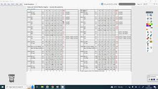 Edexcel IGCSE Higher Tier Grade Boundaries [upl. by Frymire445]