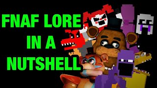 The Entire FNAF Lore In A Nutshell Animation Complete [upl. by Nowujalo]