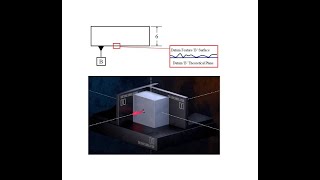 Datum vs Datum Feature Datum Feature Simulator [upl. by Emmanuel530]