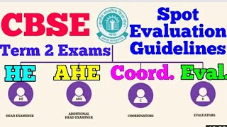 CBSE Planning for Spot Evaluation  Role of HE  AHE  Coordinator in Evaluation Term 2 Exams [upl. by Busiek]