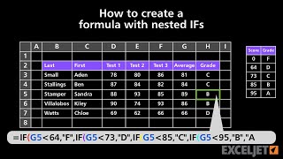 How to create a formula with nested IFs [upl. by Jenine186]