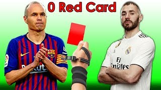 Top 15 Players Who Have NEVER Received A Red Card ❤️ [upl. by Fihsak]