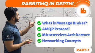 RabbitMQ in Depth  What is a Message Broker  AMQP Protocol  Networking Concepts  Part 1 [upl. by Pope]