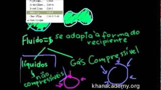 Física  Fluidos  parte 1 Khan Academy [upl. by Otila181]