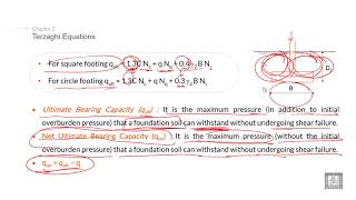 Foundations Engineering 1  C2L6  Terzaghi Equations  2 [upl. by Rollo157]