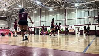 Primer set Amistades vs Renegados [upl. by Ennaillek]