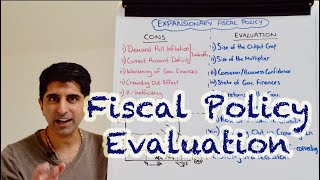 Y1 31 Fiscal Policy  Problems and Evaluation [upl. by Littell]