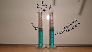 JG12 Chemie chemisches Gleichgewicht  Der StechheberVersuch 2  Verschiebung des chemischen GGWs [upl. by Yenaled]