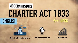 Charter Act 1833  Modern History for UPSC [upl. by Mitchel]