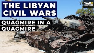 The Libyan Civil Wars Quagmire in a Quagmire [upl. by Greggs]