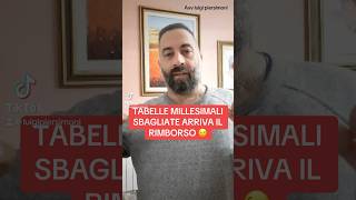 Tabelle millesimali errate rimborso viralvideo news condominio rate tasse casa perte perte [upl. by Cyd562]