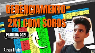 Aprenda agora o GERENCIAMENTO 2x1 COM SOROS OPÇÕES BINÁRIAS  Alison Trader [upl. by Siraf]