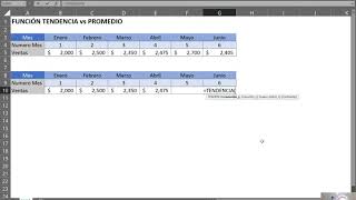 Función Tendencia en Excel [upl. by Alaehs768]