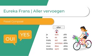 Aller vervoegen I Passé composé [upl. by Apple]