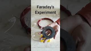 Faradays Experiment faradayslawfaradaysexprimentsphysicsphysicsclass12electromagneticinduction [upl. by Anadroj]