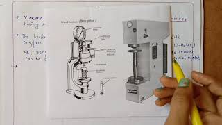 Vickers Hardness Test [upl. by Orfinger]