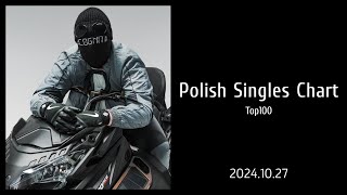 Polish Singles Chart  Top 100  20241027 [upl. by Leahcar]