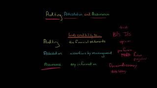 Auditing Attestation and Assurance [upl. by Jahn907]