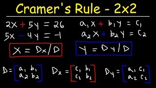 Cramers Rule  2x2 Linear System [upl. by Malet]