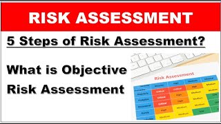 Risk Assessment  5 Steps of Risk Assessment  What are objectives of Risk Assessment [upl. by Ahsoek]