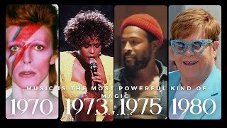 Top Best Songs From 1970 to 1980 s [upl. by Nosredna272]