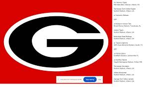 Georgia Bulldogs Football Season Preview in 3 minutes [upl. by Davide]