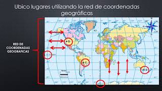 red de coordenadas geográficas [upl. by Lleryt]