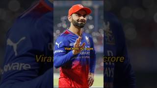 rcb retained players 2025 shorts ipl viratkohli [upl. by Lleneg]