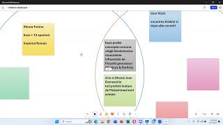 Podcast despre Evolutia Islamului cu Ion Mihai  partea a doua [upl. by Ezekiel]