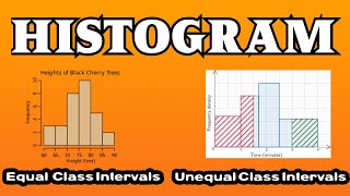 Histogram and the related problem solving ideas Representation of Data Part 2 A level Mathematics [upl. by Rehtaeh]