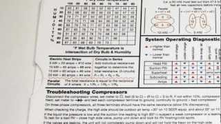 Proper Wire Sizing for Electric Heat Strips [upl. by Vtarj983]