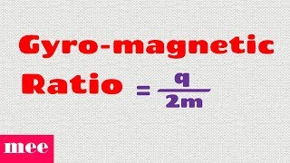 Value of Gyromagnetic ratio [upl. by Oirazan443]