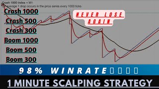 1 minute scalping strategy BOOM and CRASH small accounts solution exposed 🤭🤑98 winrate [upl. by Nolra]