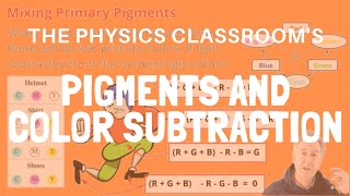 Pigments and Color Subtraction [upl. by Naltiak]