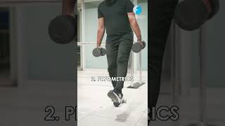 Build Stronger Knees with These Tendon Workouts  IPRC  DrAleem [upl. by Kyriako]