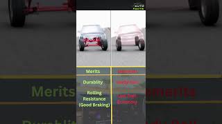 Low Profile Tyres vs High Profile Tyresautofacts [upl. by Harold]