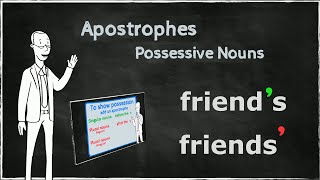 Apostrophes for Possession  Possessive Nouns  EasyTeaching [upl. by Nadabb]