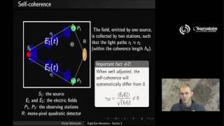 Selfcoherence and spatial incoherence of astronomical sources [upl. by Chernow]