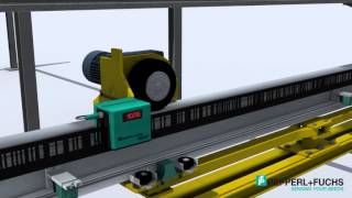 Pepperl  Fuchs  Telpher Lines Factory Automation  Position Encoding System [upl. by Rolph345]