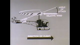 Helicopter Aerodynamics Dissymetry of lift [upl. by Eirallih]