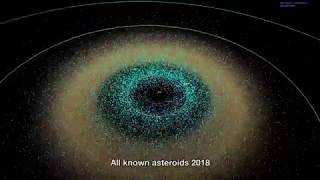 All Known Asteroids in the Solar System 19992018 [upl. by Amian789]