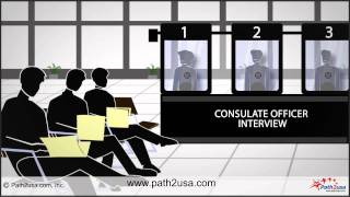 US Visa Interview Process [upl. by Timoteo]