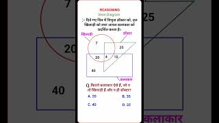 Venn Diagram Reasoning Reasoning for all competitive examsyoutubeshortsvenndiagramsreasoning [upl. by Othe]