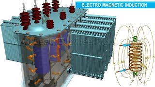 How does a Transformer work [upl. by Fenton]