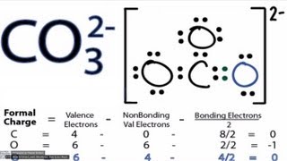CO32 Lewis Structure  How to Draw the Lewis Structure for CO3 2 Carbonate Ion [upl. by Philps]