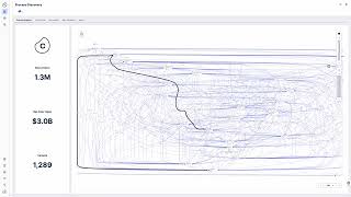 Demo Celonis Execution Management System Overview [upl. by Ulah]